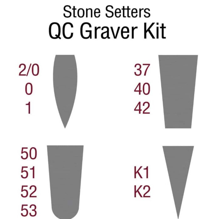GRS QUICK CHANGE STONE SETTERS KIT